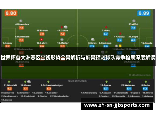 世界杯各大洲赛区出线形势全景解析与前景预测球队竞争格局深度解读 世界杯各大洲赛区出线形势全景解析与前景预测球队竞争格局深度解读