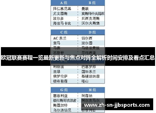 欧冠联赛赛程一览最新更新与焦点对阵全解析时间安排及看点汇总 欧冠联赛赛程一览最新更新与焦点对阵全解析时间安排及看点汇总